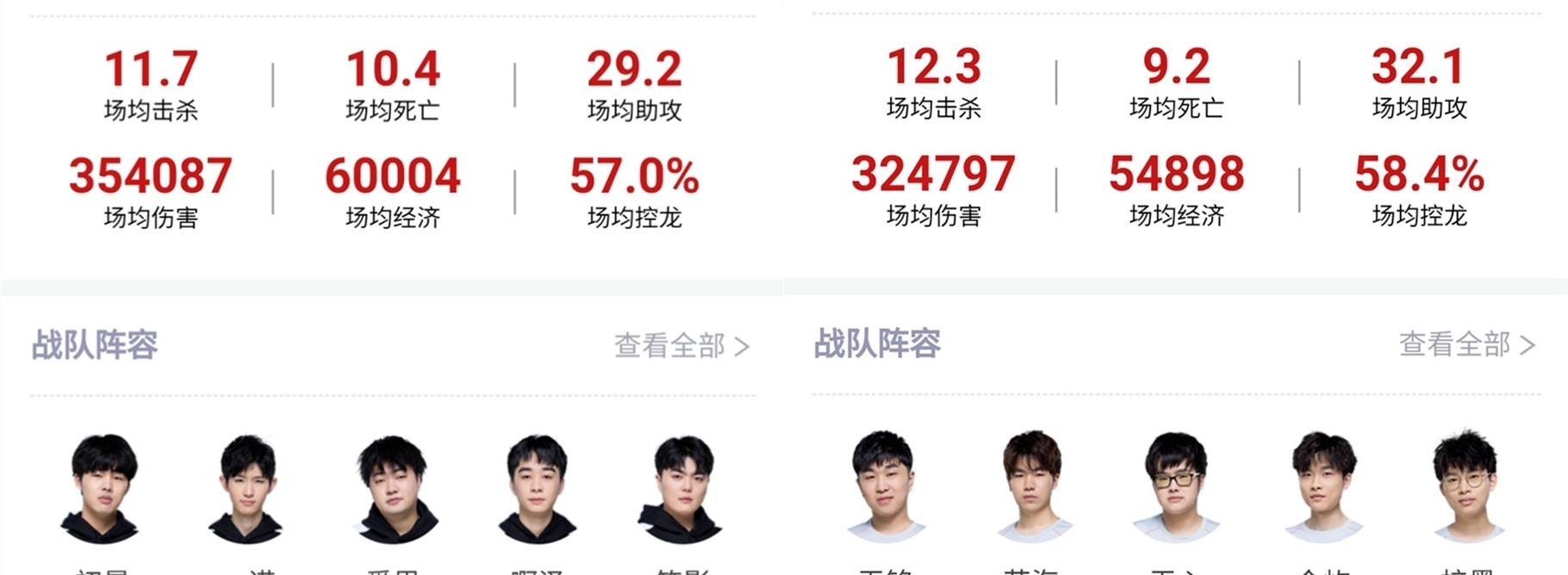 带来意想不