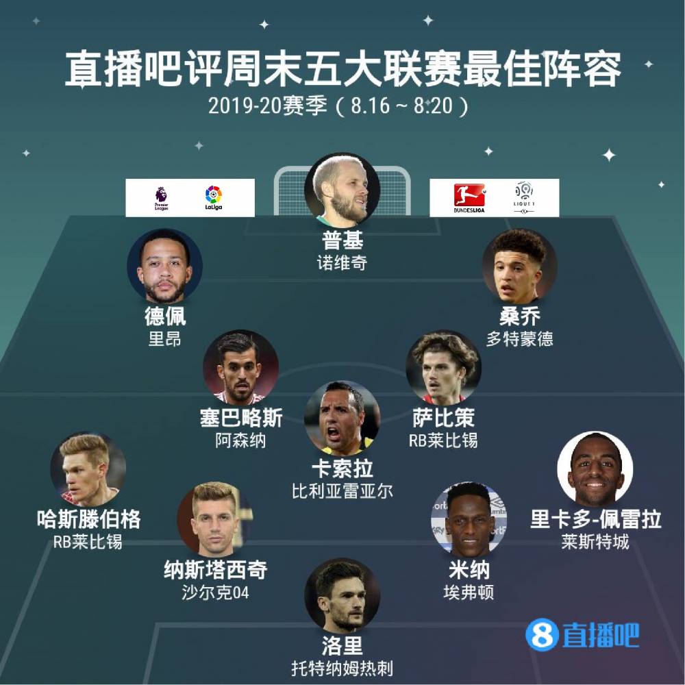 间的联系