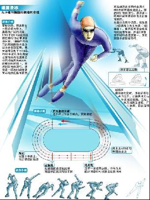 为他们在小