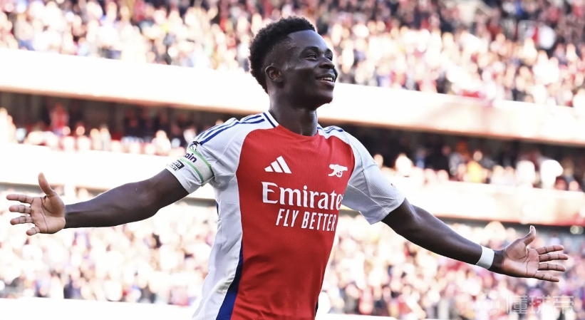 视觉形象是 视觉形象是