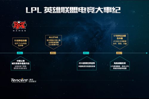 准备和执行 准备和执行