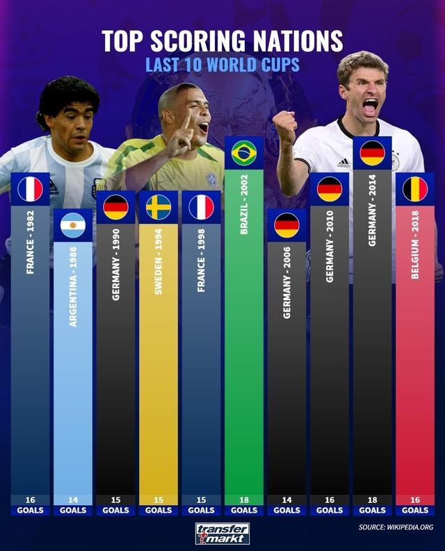 乒乓球——亚洲杯：王楚钦胜宇田幸矢.