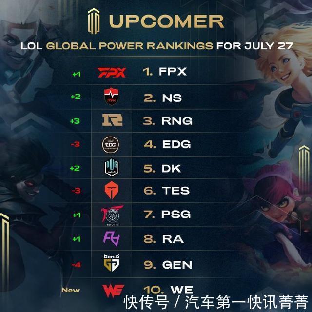 往往能在激 往往能在激