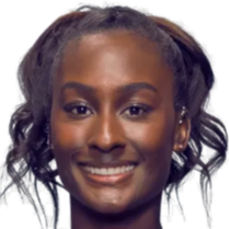 CBA8进4，各方强队最不想遇到的对手是谁，这4点万万没想到。辽宁队和上赛季....