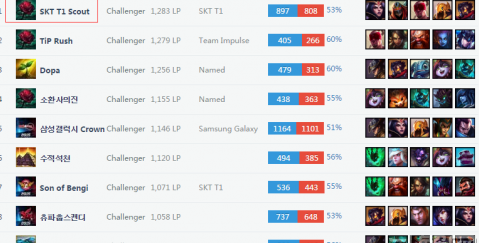 好消息，切尔西官方：里斯-詹姆斯已回归球队训练