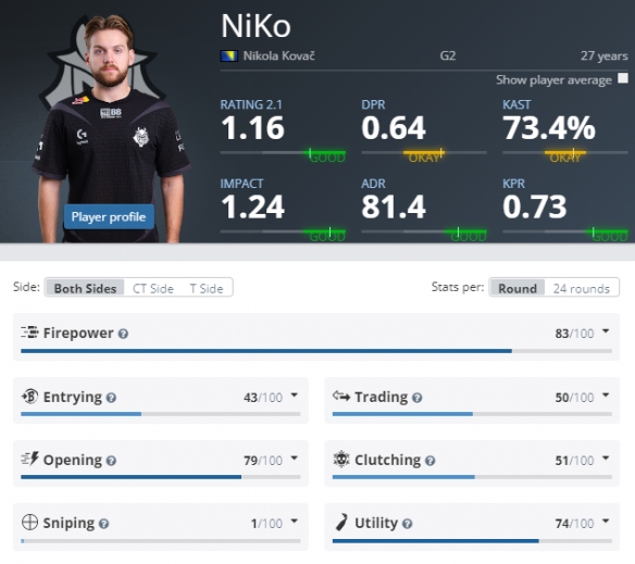 定位球质量 定位球质量